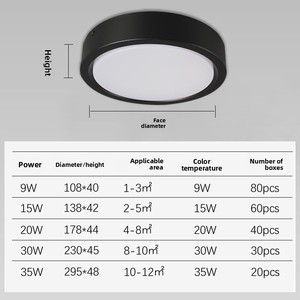 Siêu mỏng hiện đại nhôm bề mặt gắn kết <span class=keywords><strong>Led</strong></span> <span class=keywords><strong>Downlight</strong></span> trần nhỏ ánh sáng cho hành lang lối vào hành lang foyer Spotlight - Product Image 5