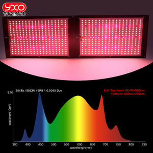 Lámpara de crecimiento Led de espectro completo infrarrojo <span class=keywords><strong>ultravioleta</strong></span> hidropónico 120W 240W Lm301h lámpara de crecimiento Led última <span class=keywords><strong>luz</strong></span> de cultivo interior EVO - Product Image 2