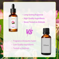Huile parfumée synthétique à la fleur de lotus, qualité supérieure, durée de conservation de 2 à 3 ans, parfum élégant et durable pour lotion corporelle, crème parfumée