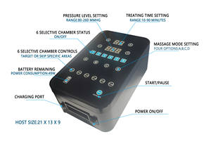 Nueva máquina de bombeo de recuperación muscular Lympha Press Therapy Masajeador de piernas de compresión de aire para la circulación sanguínea - Product Image 5