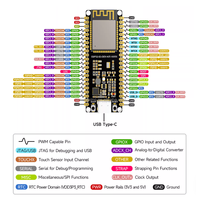 Placa de Desarrollo ESP32-C6 con Módulo ESP32-C6-WROOM WiFi6 160MHz para Núcleo Cortex-A7, Interfaz de Datos UART, Sistema Operativo Linux, Tipo-C