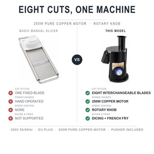 Food Processor With Slicer Dicing Julienne Blade Dicer <b>Shredder</b> Salad Maker 8 In 1 Electric Food Processor Machine Multifunction - Product Image 2