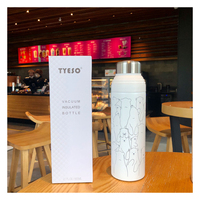 Botol Air Termos Stainless Steel Desain Hewan 350ml, Cangkir Botol Air Olahraga Portabel Kreatif Kapasitas Besar 500ml