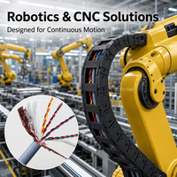 Câble de liaison pour bras robotisé et système logistique, câble blindé à paire torsadée, câble d'alimentation haute flexibilité, résistant à l'huile, câble industriel