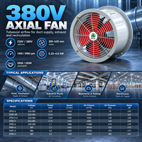 Ventilateur axial pour tour de refroidissement Tubeaxial 630mm 220V à haut débit d'air pour la rénovation de tours de refroidissement - Fournisseurs