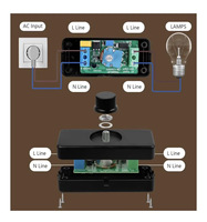 Interrupteurs rotatifs à intensité variable pour rubans LED 12V-24V avec PWM, gradation à 100%
