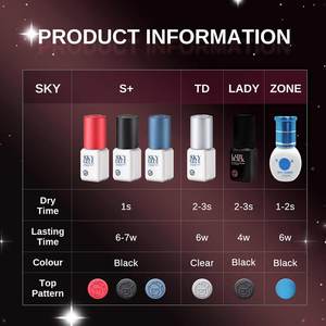 Colle à cils professionnelle Sky S+ Marque <span class=keywords><strong>privée</strong></span> Améliore le volume Liquide Sans alcool Imperméable Tenue 6-7 semaines - Product Image 5