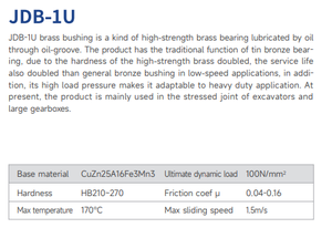 C86300 ברונזה מוצק מודרך GEB-08SB ריסוק, sae430b בוש כתף ברונזה מוצק נושאת 2905sb, ברונזה הזזה נושאת - Product Image 4