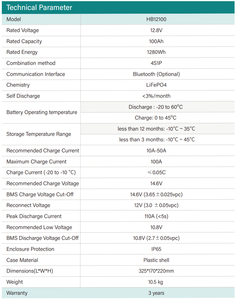 แบตเตอรี่ลิเธียม Archibald New Design 12V 100Ah Lifepo4 สำหรับระบบกักเก็บพลังงานแสงอาทิตย์ มีสินค้าในสต็อกจำนวนมาก - Product Image 5