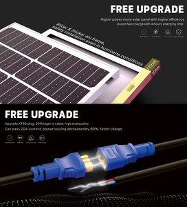Sistema di Illuminazione Stradale a <span class=keywords><strong>Energia</strong></span> <span class=keywords><strong>Solare</strong></span> per Esterni, Lampione LED <span class=keywords><strong>Solare</strong></span> 100w 200w 300w 400w 600w - Product Image 4