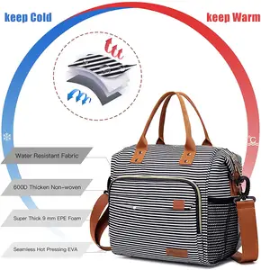 100% Eco Vriendelijke Maaltijd Prep Cool Bag Koud Thermo Voedsel Levering Custom Logo Geïsoleerde Lunch Koeltas