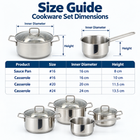 Ensemble de casseroles et poêles classiques en acier inoxydable 16, 20, 24 cm avec couvercle en verre, compatible induction, vente en gros pour la restauration, logo personnalisé