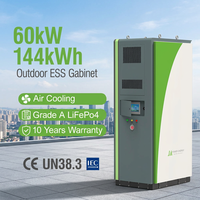 Sistem Tenaga Surya Deye Ready Solar 60kW 144kWh JApower All in One ESS Pendingin Udara Tenaga Surya untuk Kantor Microgrid BESS