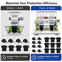Machine à broder informatisée à double tête FUJA, 12/15 aiguilles, machine à broder industrielle à 2 têtes pour casquettes, t-shirts et broderie plate