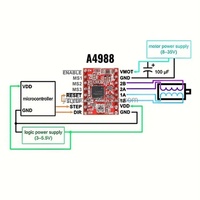 Modul Driver Motor Stepper Kompatibel dengan Heat Sink A4988 untuk Papan dan Kit Pengembangan Reprap Printer 3D