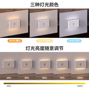 Lampe murale à capteur rechargeable T109, lumière de nuit LED, montage magnétique, chambre à coucher, couloir, lumière de couloir avec charge USB-C - Product Image 3