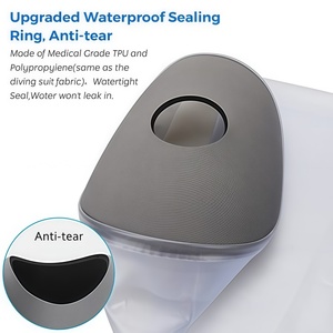 Protector de <span class=keywords><strong>brazo</strong></span> impermeable personalizado para línea <span class=keywords><strong>PICC</strong></span> y vendaje, cubierta protectora impermeable para heridas en el <span class=keywords><strong>brazo</strong></span> - Product Image 6