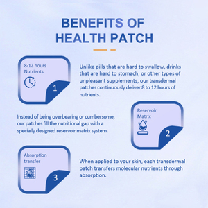 Parches de suplementos vitamínicos para el cuidado de la salud, parches tópicos hipoalergénicos de biotina de alta calidad para la piel del cabello y las uñas - Product Image 4