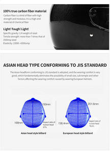 新デザイン フルフェイス カート用 コンデンサー モーターサイクルヘルメット カーボンファイバー製 カスタム DOT CCC認証取得 ヘルメット モトラッド レトロ レッド - Product Image 5