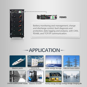 BMS de Alto Voltaje de 60S 192V 100A con Certificación CE para Paquete de Baterías LiFePO4 de 15S, Sistema de Almacenamiento de Energía Solar con CAN/RS485 TCPIP - Product Image 5