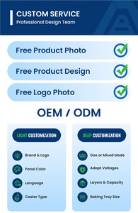 Horno Eléctrico Comercial para Panadería, Protección contra Sobrecalentamiento, Placa Desmontable para Uso Doméstico o Comercial, Bandejas y Rejillas, Compatible con OEM/ODM - Product Image 4