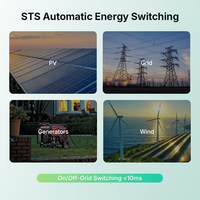 Sistema de Almacenamiento de Energía Solar VoltaNest LiFePO4 de 80kWh/96kWh/112kWh, Conexión a Red/Independiente, Todo en Uno, Gabinete de Almacenamiento de Energía Industrial y Comercial