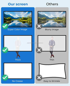 Nouveau 120 pouces 16:9 écran de projecteur de <span class=keywords><strong>film</strong></span> extérieur Portable blanc 100% polyester projecteur d'écran intérieur/extérieur - Product Image 4