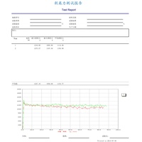 Testeur de résistance à l'adhérence contrôlé par ordinateur ASTM D3330, machine de test de résistance à l'adhérence des films et du papier, testeur de force d'adhérence pour les bandes adhésives