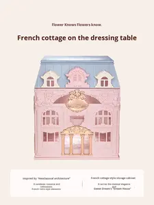 <span class=keywords><strong>Flower</strong></span> <span class=keywords><strong>Knows</strong></span> the Sweetie Bear Collection Boîte cadeau Allin Ensembles de maquillage Tout inclus Fard à paupières Blush Concealer Rouge à lèvres Miroir - Product Image 4