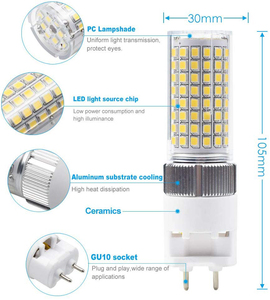 Khuyến mãi bầu trời nhà máy 20 Wát G12 LED Bìa 30*103 Mét AC Power ETL chứng nhận Dimmable 120V/230V 3000k4000k6000k Ra>80 - Product Image 5