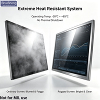 Solution d'affichage robuste anti-vibration, étanche à la poussière IP6X, pour l'architecture électrique, la construction, les véhicules et la télémétrie