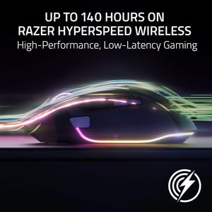 Ratón Inalámbrico para Juegos <span class=keywords><strong>Razer</strong></span> Basilisk V3 Pro 35K 35000DPI con Sensor Óptico, Rueda de Desplazamiento HyperScroll, RGB, Ergonómico, Programable, 140H - Product Image 4