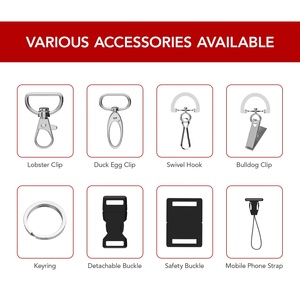 Reducción de aranceles Respetuoso con el medio ambiente Sublimación Impreso Llavero de poliéster Cuello de nylon Tejido Tarjeta de identificación Titular de la insignia Cordón - Product Image 4