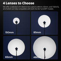 Godox BP-SE 65/85/150K Lampu Proyeksi LED, Bowens Mount Optical Snoot untuk Lampu LED Seri Godox LA