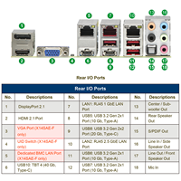 MBD-X14SAE/-F Motherboard Soket Tunggal Intel W880 Core Ultra200S LGA-1851 4xDIMM DDR5 2xPCIe 5.0 x16 Dual Gigabit Lan ATX BARU