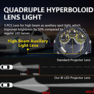 Sanvi Factory New <span class=keywords><strong>S17PRO</strong></span> 61W 6000K LED Proyector Faro 3 pulgadas Mini lente Plug & Play con 3,0 V Modelos A6 A3 A8 - Product Image 3