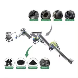 2024 Automatische Reifenrecyclingmaschine zur Herstellung von Kautschukpulver/Abfall Reifenrecyclinganlage