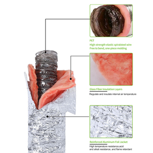 Conducto <span class=keywords><strong>flexible</strong></span> aislado de 6 pulgadas R6 Chaqueta plateada de 25 pies de largo con 2 abrazaderas utilizadas en calefacción y aire acondicionado estándar - Product Image 3