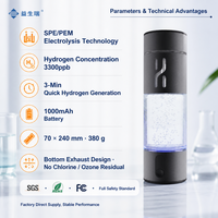 Bouteille d'eau chaude électrique portable USB en plastique riche en hydrogène, haute concentration, 320 ml, cadeau pour la maison