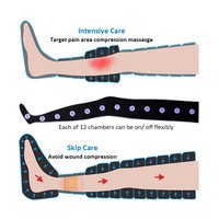 Appareil de massage lymphatique par pression d'air séquentielle, 12 chambres, pressothérapie, bottes de compression pour la récupération des jambes