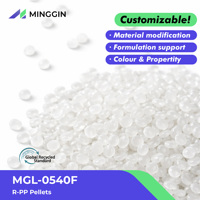 Plastique PP recyclé PCR GRS RPP, normes mondiales de recyclage, MINGGIN RPET RHDPE PPWR, moulage, résistance aux hautes températures, usage quotidien