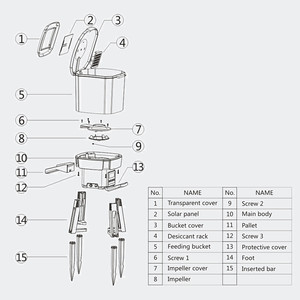 Alimentatore per Acquario SUNSUN CFF-206, Distributore Automatico Solare per Laghetti - Product Image 6