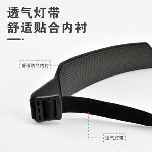 Lampe frontale Jd H302 1200 mAh rechargeable à LED pour l'aventure en extérieur et le projecteur - Product Image 2