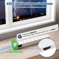 Multiprise certifiée 6 prises avec protection contre les surtensions et 3 ports USB pour appareils électroniques – Vente en gros