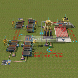 Thiết bị xử lý vonfram Tốc độ thu hồi cao-có thể tùy chỉnh cho mọi trọng tải - Product Image 5