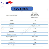 Marine-UAV-GPS-TNC-Luftfahrtantenne Hochpräzise UAV-Luftfahrt-GNSS-GPS-L1-L2-BDS-GLONASS Anpassbarer Anschluss Vertikal