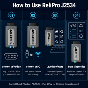 อะแดปเตอร์วินิจฉัย ReliPro J2534 SAE Pass Thru VCI OBD2 รองรับ CAN <span class=keywords><strong>FD</strong></span> DoIP สำหรับอินเทอร์เฟซยานยนต์ VW Audi เครื่องมือเขียนโค้ดและรีโปรแกรม ECU - Product Image 6