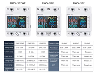 KWS-302WF AC Guide numérique multifonctionnel tension ampèremètre Volt Amp Watt mètre testeur d'électricité avec paramètres de protection