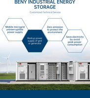 Batteries au lithium-ion LiFePO4 haute tension BENY 1MWh 5MWh pour stockage d'énergie en conteneur, ESS industriel et commercial