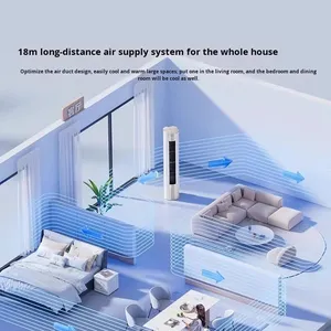 เครื่องปรับอากาศแบบตั้งพื้น Hi Sens 3/2 HP ประหยัดพลังงาน พร้อมระบบอินเวอร์เตอร์ สำหรับทำความเย็นและความร้อน เหมาะสำหรับห้องนั่งเล่น รุ่นทรงกระบอก แนวตั้ง E - Product Image 2